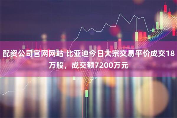 配资公司官网网站 比亚迪今日大宗交易平价成交18万股，成交额7200万元